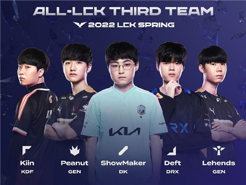 的职业生涯 的职业生涯