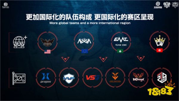 风格偏向 风格偏向